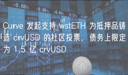 Curv 发起支持 wstTH 为抵押品铸造 crvUSD 的社区投票，债务上限定为 1.5 亿 crvUSD