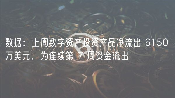 数据：上周数字资产投资产品净流出 6150 万美元，为连续第 7 周资金流出