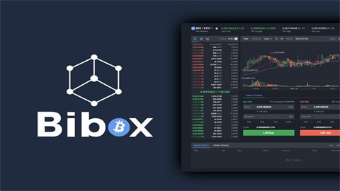 bibo交易所最新公告：开放PP、COR、BUSD、SHIB等热门项目交易赛
