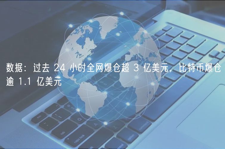 数据：过去 24 小时全网爆仓超 3 亿美元，比特币爆仓逾 1.1 亿美元