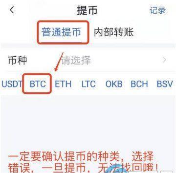 火必提币