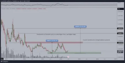 Chainlink.jpg