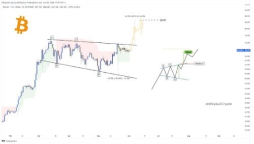 Bitcoin-price-2.webp.jpg