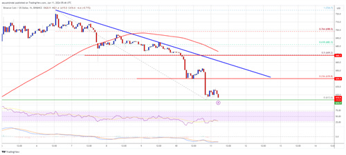 Binance-Coin-BNB.jpg