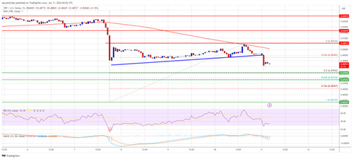 XRP_Price_2d6375.jpg