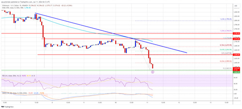 Ethereum_e181d9.jpg