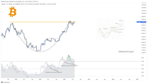 Bitcoin-3-1.jpg