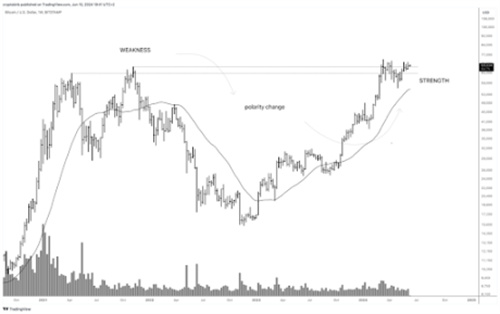 Bitcoin-2-2.jpg