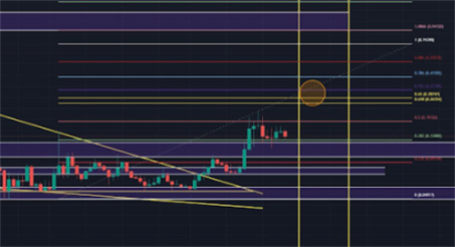 Dogecoin-2-2.jpg