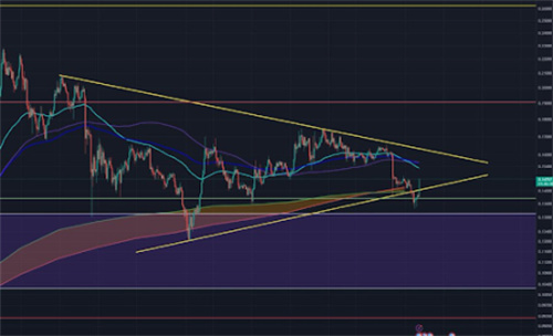 Dogecoin-3-1.jpg