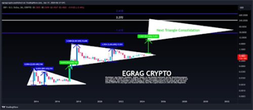 XRP-price-2.jpg