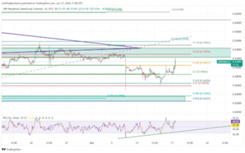 XRP-price-2-1.jpg