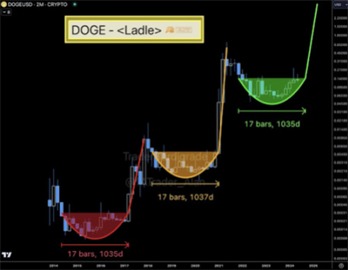Dogecoin-2-4.jpg