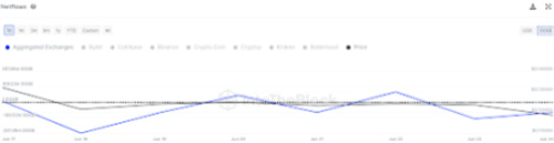 Dogecoin-2-5.jpg
