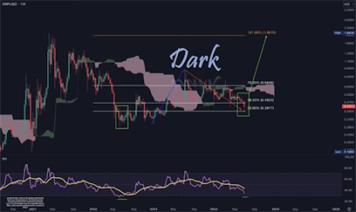 xrp-price-2_副本.jpg