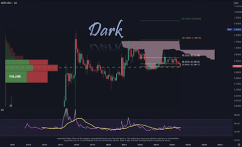 xrp-price-1_副本.jpg