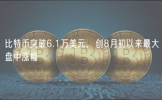 比特币突破6.1万美元，创8月初以来最大盘中涨幅