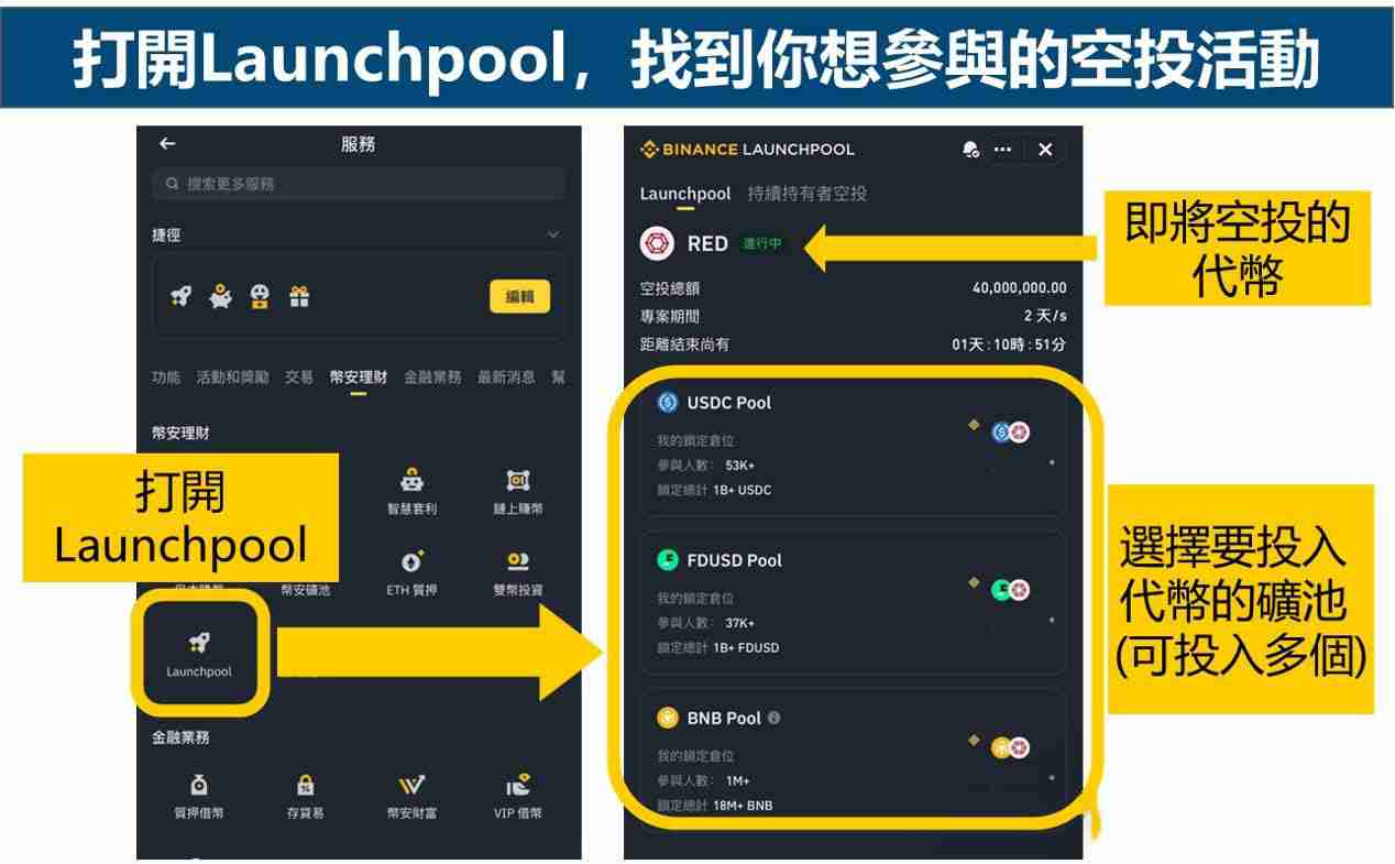 币安Launchpool教学:免费代币空投有风险吗?最新RED币空投介绍