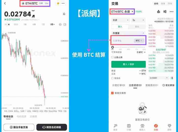 Long Short多空策略是什么?Long Short多空策略实际操作教学