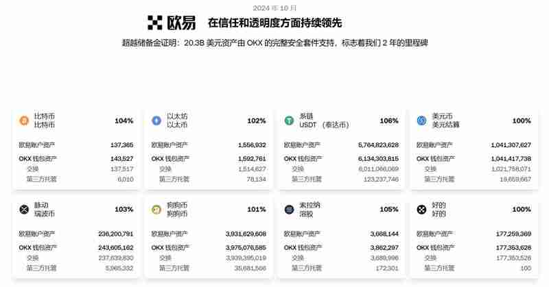 欧意链接是什么,欧意链接打不开怎么解决呢?