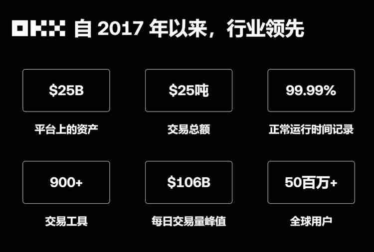 欧意链接是什么,欧意链接打不开怎么解决呢?