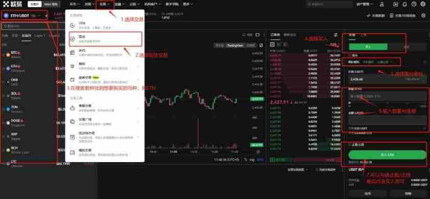 币安账户不能用怎么解决？币安交易所新用户官方注册使用教程