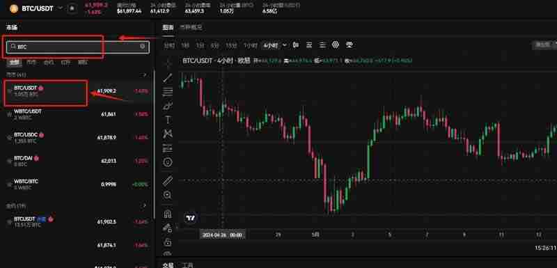 比特币怎么买才赚钱?详解比特币赚钱的常见方式