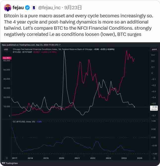 BTC破10万后的新征程:2025年冲击15万美元的10个理由