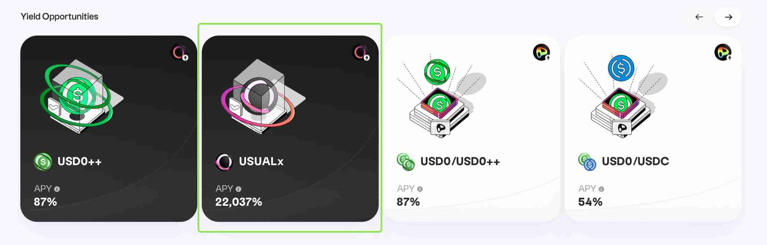 质押APY高达22037%、币价逆势暴涨46%,一文揭开USUAL的数学魔术