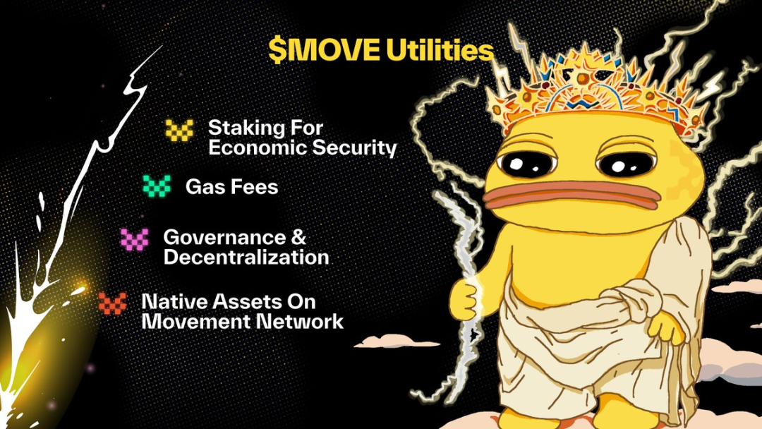 60%代币分给社区,你需要知道MOVE主网上线事宜