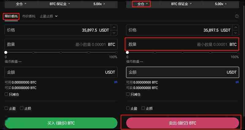 币圈对冲交易的操作方法有哪些?比特币合约对冲怎么操作?