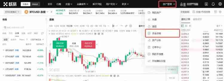 永续合约交易怎么玩?新手入门级教程