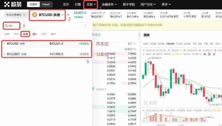 永续合约交易怎么玩?新手入门级教程