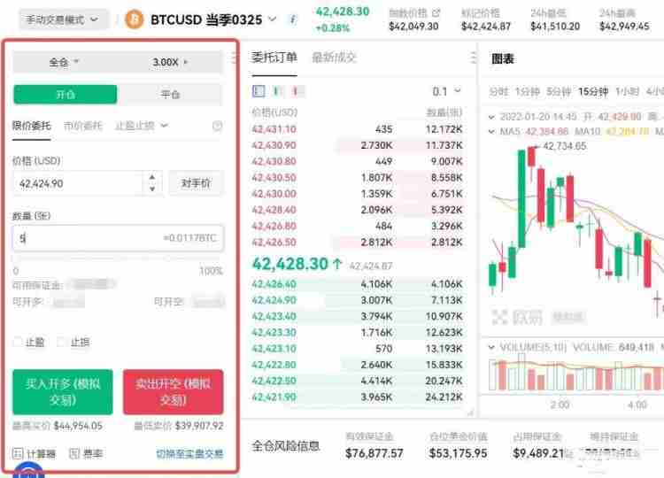 永续合约交易怎么玩?新手入门级教程