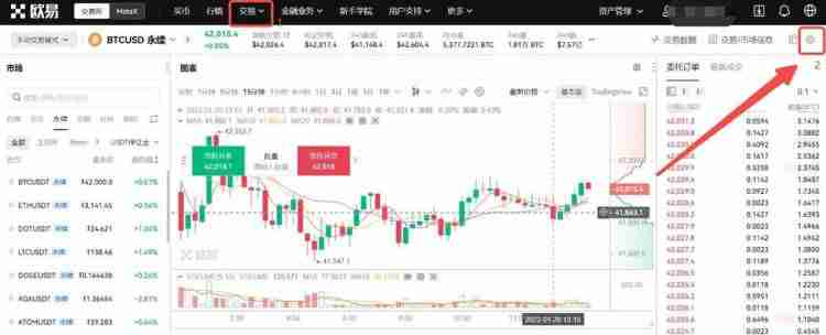 比特币合约骗局有哪些?一文揭秘比特币合约骗局