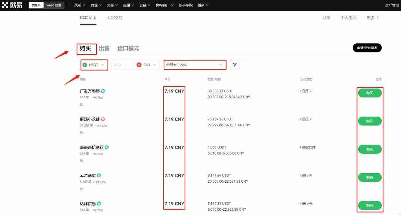 永续合约交易手续费收取标准是多少?一文全面了解