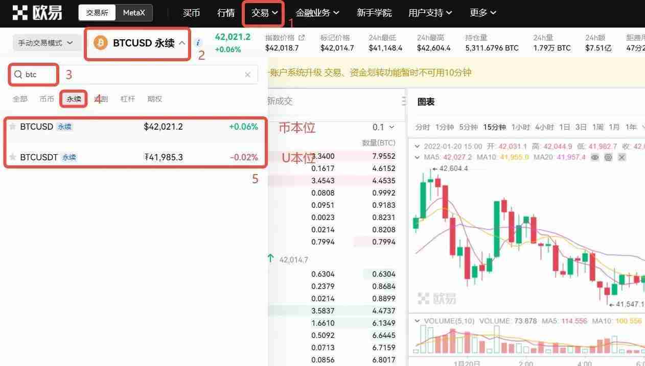 永续合约交易手续费收取标准是多少?一文全面了解