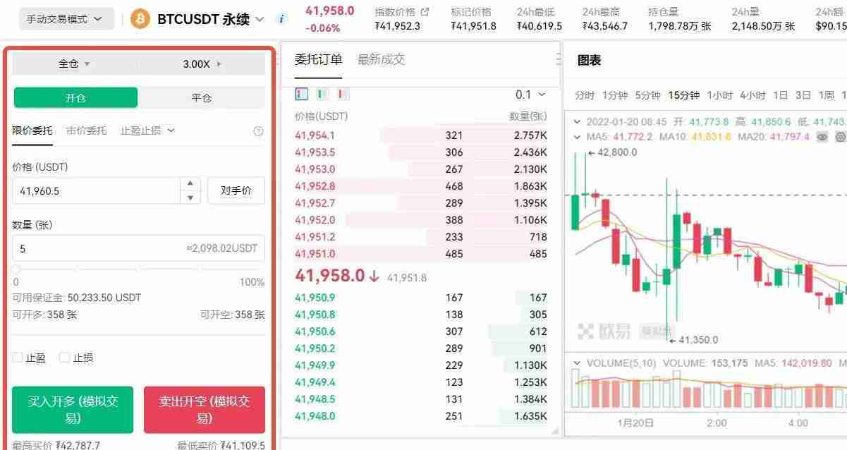 永续合约交易手续费收取标准是多少?一文全面了解