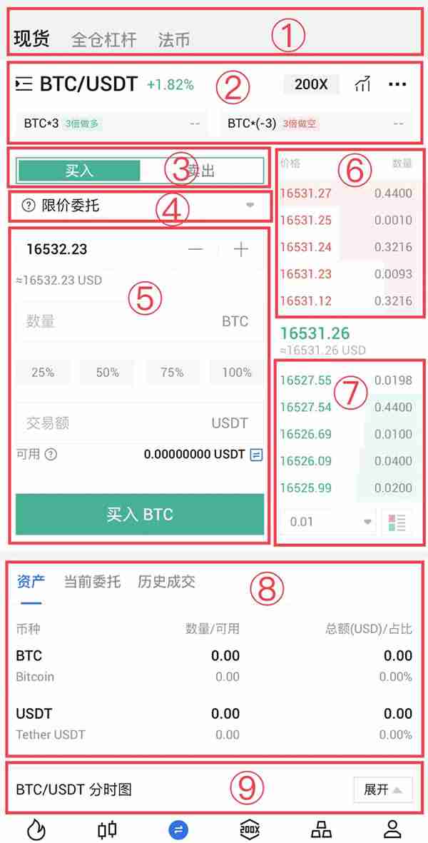 如何在火币HTX邀请新用户？邀请人可获得何种奖励？