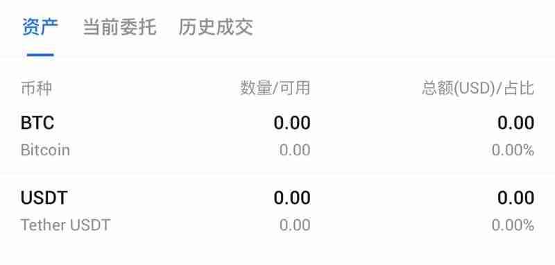 如何在火币HTX邀请新用户？邀请人可获得何种奖励？