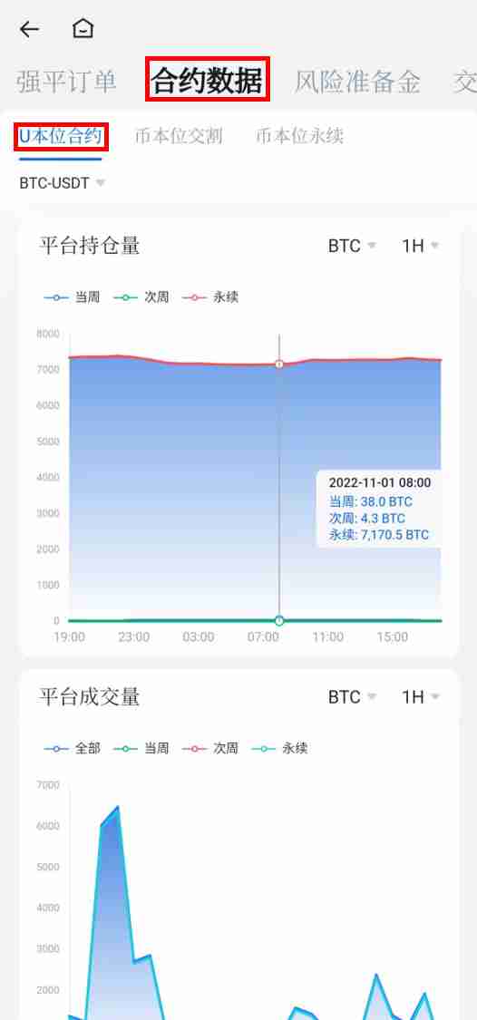 如何在火币HTX邀请新用户？邀请人可获得何种奖励？