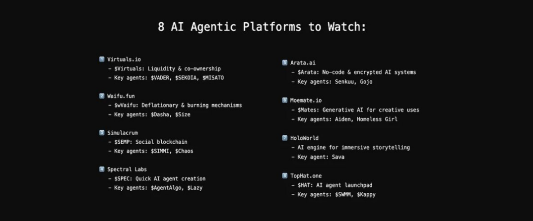 AI成为本轮周期的叙事主线？从平台对比看各AI Agent的发展现状