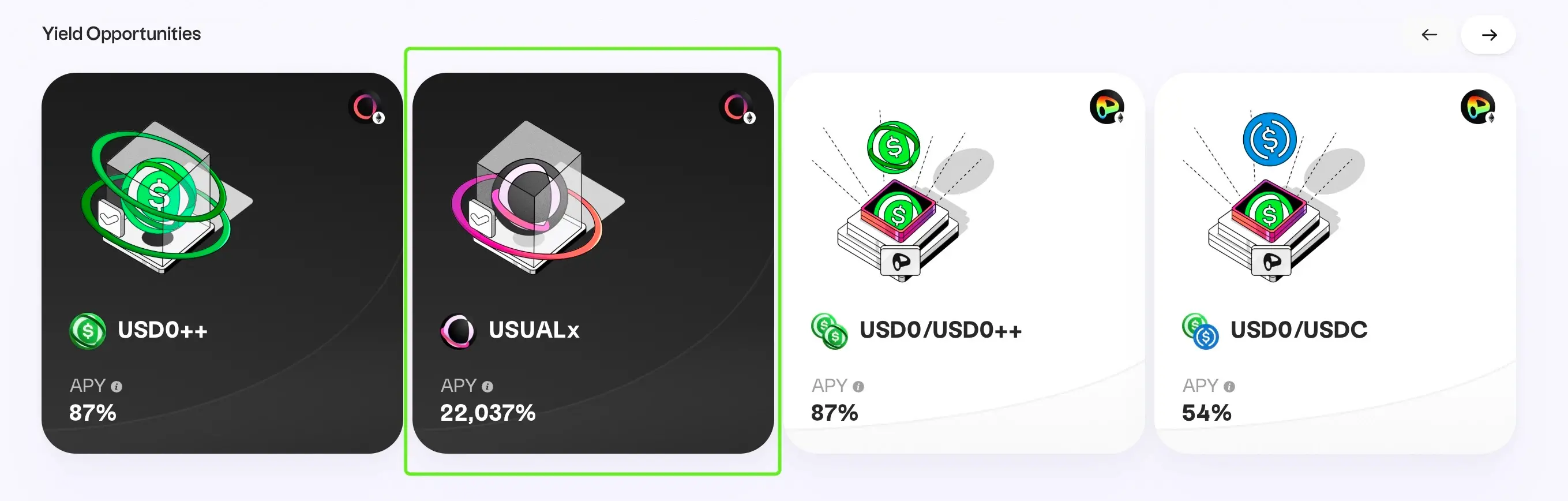 质押 APY 高达 22037%？速算揭开 USUAL 的数学魔术