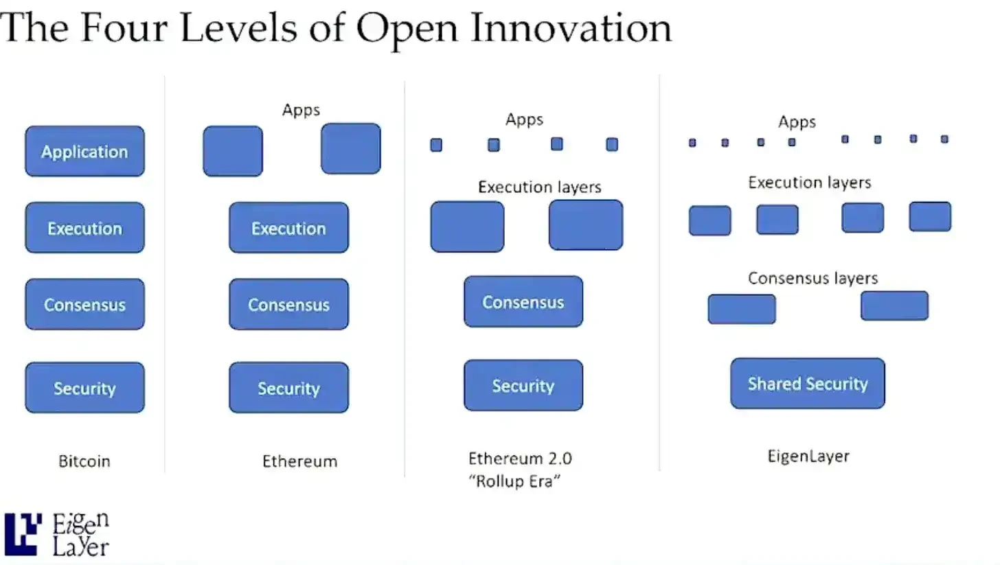 币圈十月会发生什么事情?币圈还有机会吗?