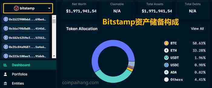 加密货币十大交易app 加密市场交易软件最新排行