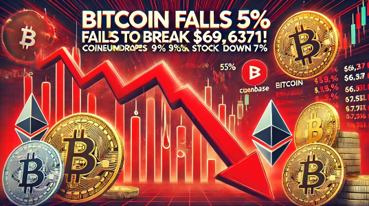 比特币压力位在哪 比特币能跌到多少钱-第1张图片-欧意下载