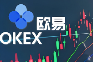 币安策略广场有哪些策略