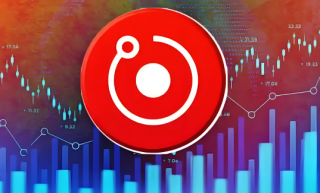 MIGGLES币价格为0.00642美元 MIGGLES币上涨5.1%